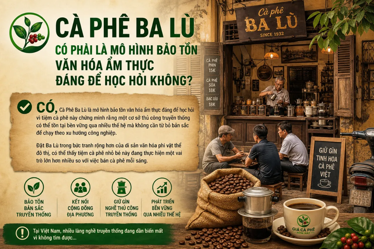 Cà Phê Ba Lù Có Phải Là Mô Hình Bảo Tồn Văn Hóa Ẩm Thực Đáng Để Học Hỏi Không?