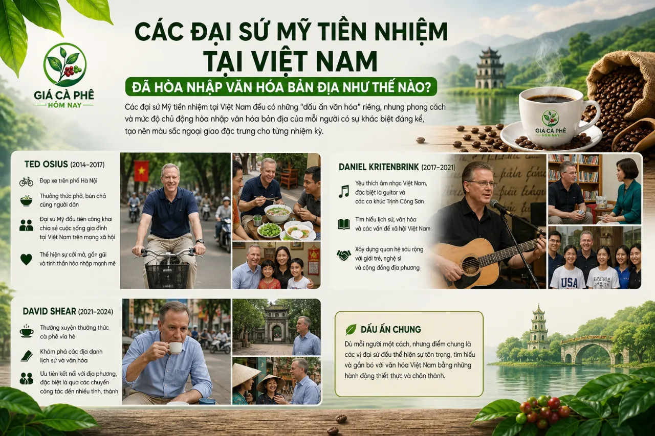 Các Đại Sứ Mỹ Tiền Nhiệm Tại Việt Nam Đã Hòa Nhập Văn Hóa Bản Địa Như Thế Nào?