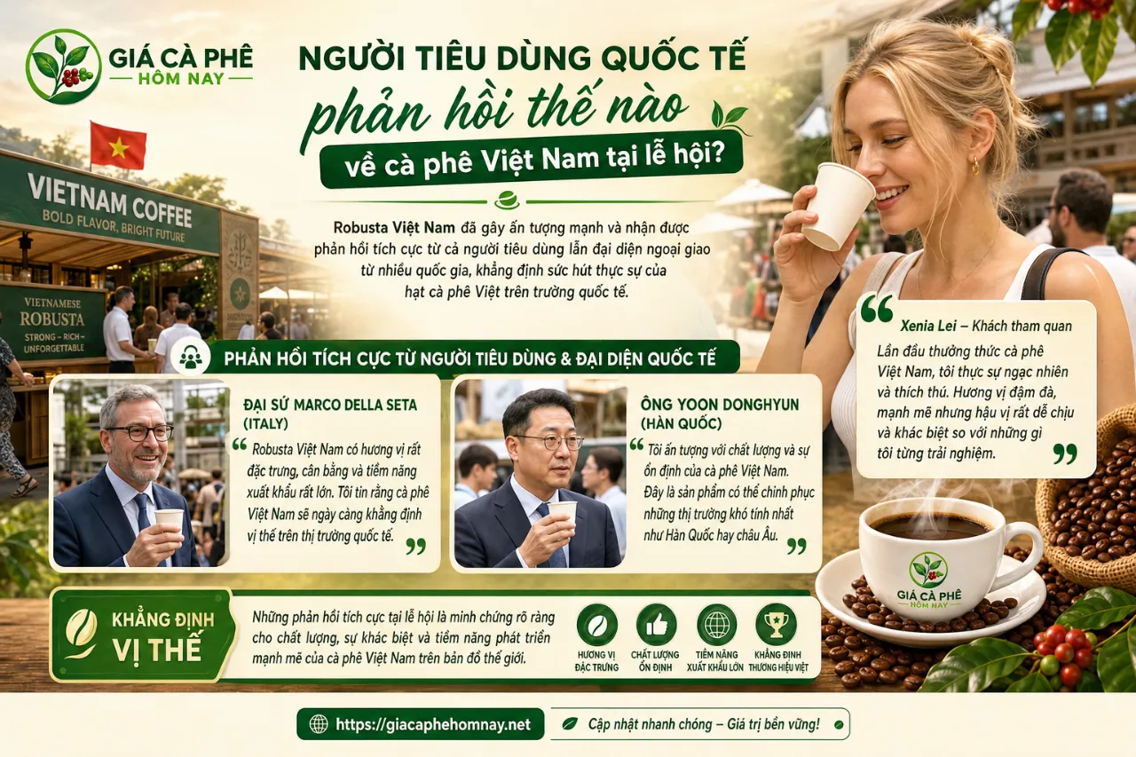 Người tiêu dùng quốc tế phản hồi thế nào về cà phê Việt Nam tại lễ hội?