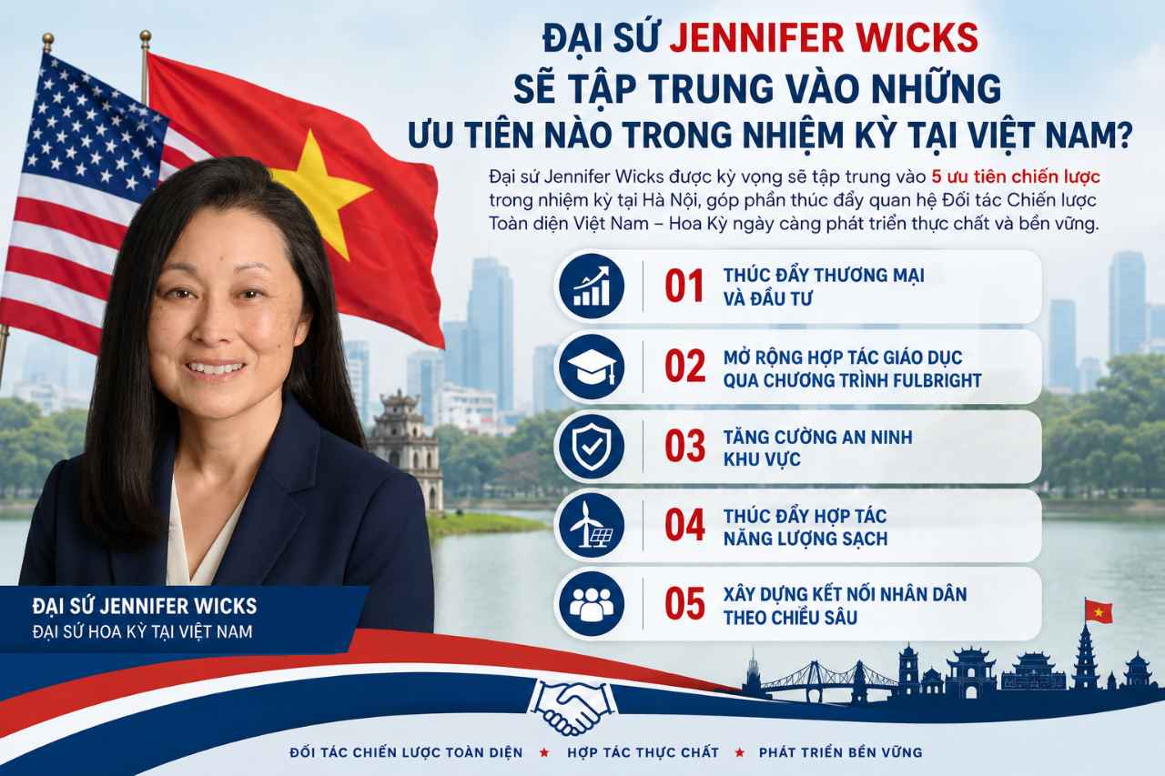 Đại Sứ Jennifer Wicks Sẽ Tập Trung Vào Những Ưu Tiên Nào Trong Nhiệm Kỳ Tại Việt Nam?
