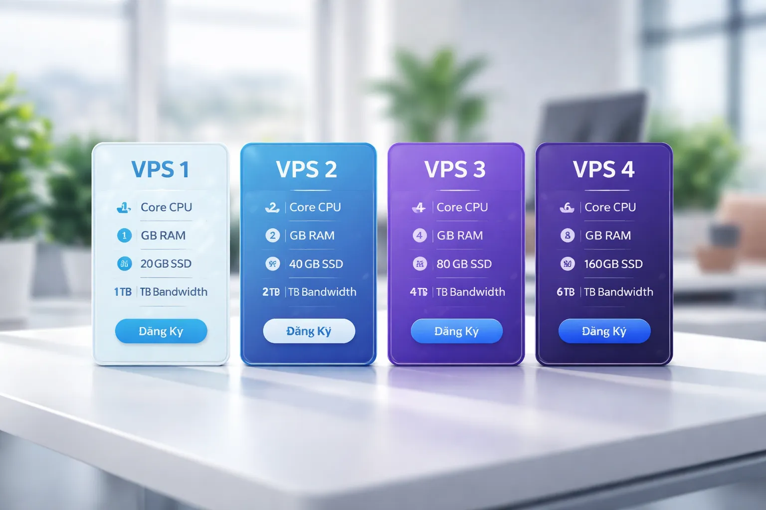 Img Bảng Giá Vps Azdigi 2025