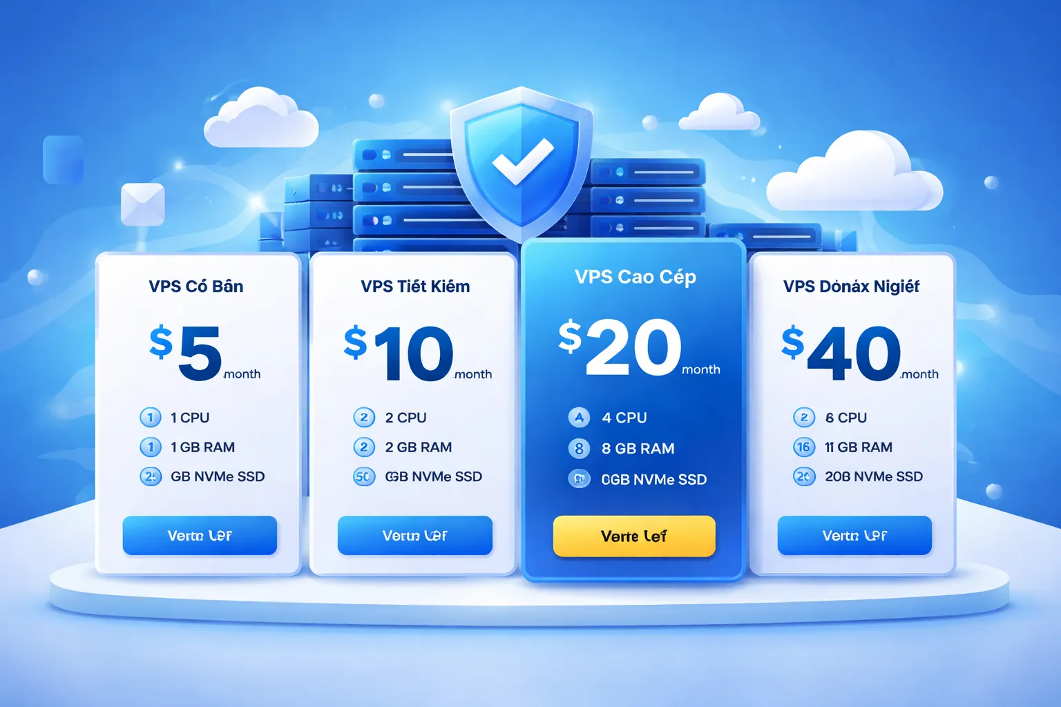 Bảng Giá VPS Vultr 2025