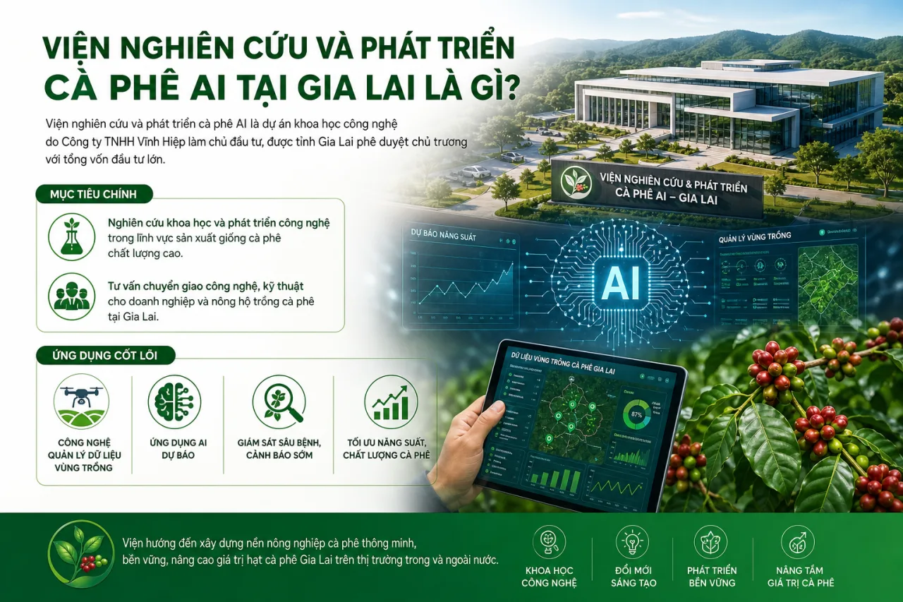 Viện nghiên cứu và phát triển cà phê AI tại Gia Lai